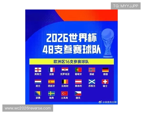 2026世界杯欧洲预选赛关键战役预测与热门球队晋级前景分析