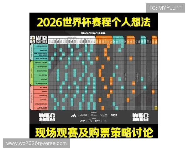 2026年世界杯举办国直播在线观看的最佳时间段及提前预约技巧
