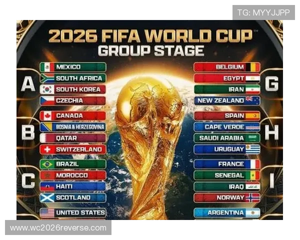 2026年世界杯亚洲国家参赛队伍最新预测与详细分析