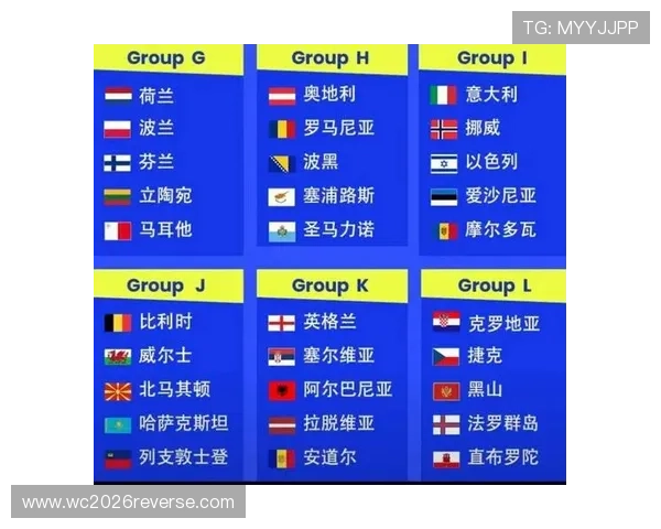 2026年世界杯小组赛积分如何计算，详细讲解比赛积分规则与排名依据
