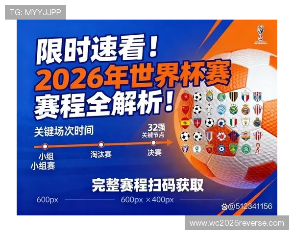 2026年世界杯比赛日程全解析，帮助球迷合理安排观赛时间与关注重点赛事