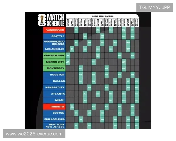 2026年世界杯比赛时间表公布，何时开赛何时结束全程时间详解
