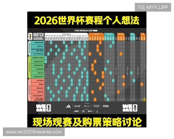 2026年世界杯赛程图详细解读，涵盖小组赛、淘汰赛及决赛的具体时间安排