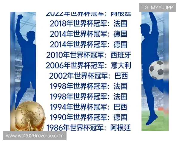 2026年世界杯进入国家详细名单及晋级路径分析与最新消息 2026年世界杯进入国家详细名单及晋级路径分析与最新消息