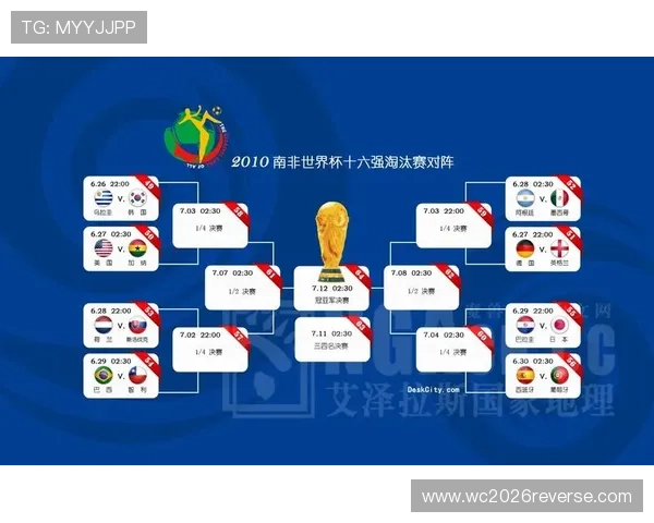 2026年世界杯赛程时间表最新更新，带你在小红书上第一时间了解比赛安排
