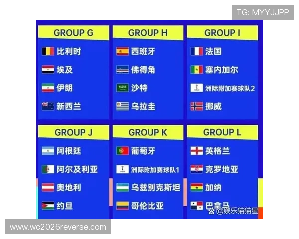 2026年足球世界杯时间表完整版，比赛时间、赛程安排、重要赛事时间一站式掌握
