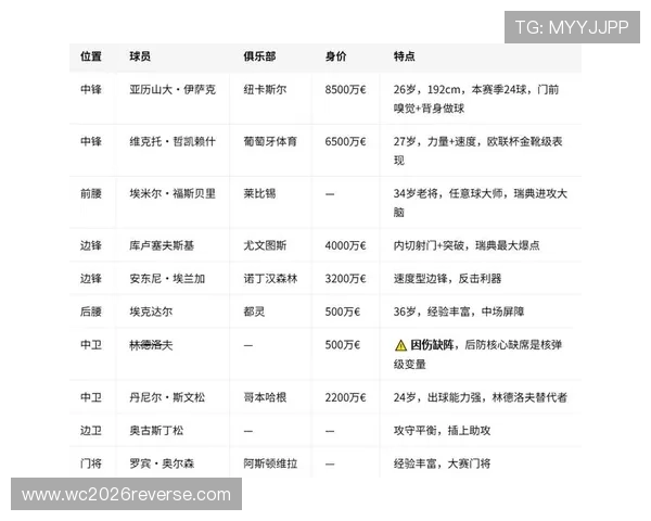 世界杯瑞典突尼斯中国怎么看:主教练战术调整对比赛结果的影响分析 世界杯瑞典突尼斯中国怎么看:主教练战术调整对比赛结果的影响分析