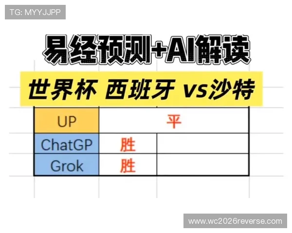 世界杯西班牙VS沙特比赛中文解说视频全集高清回放与赛况分析